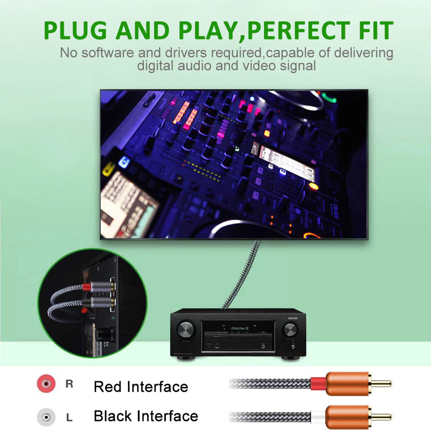 USB-C - Çift RCA Hi-Fi Stereo  - Audio Home Cinema incelemesi ve fiyatı